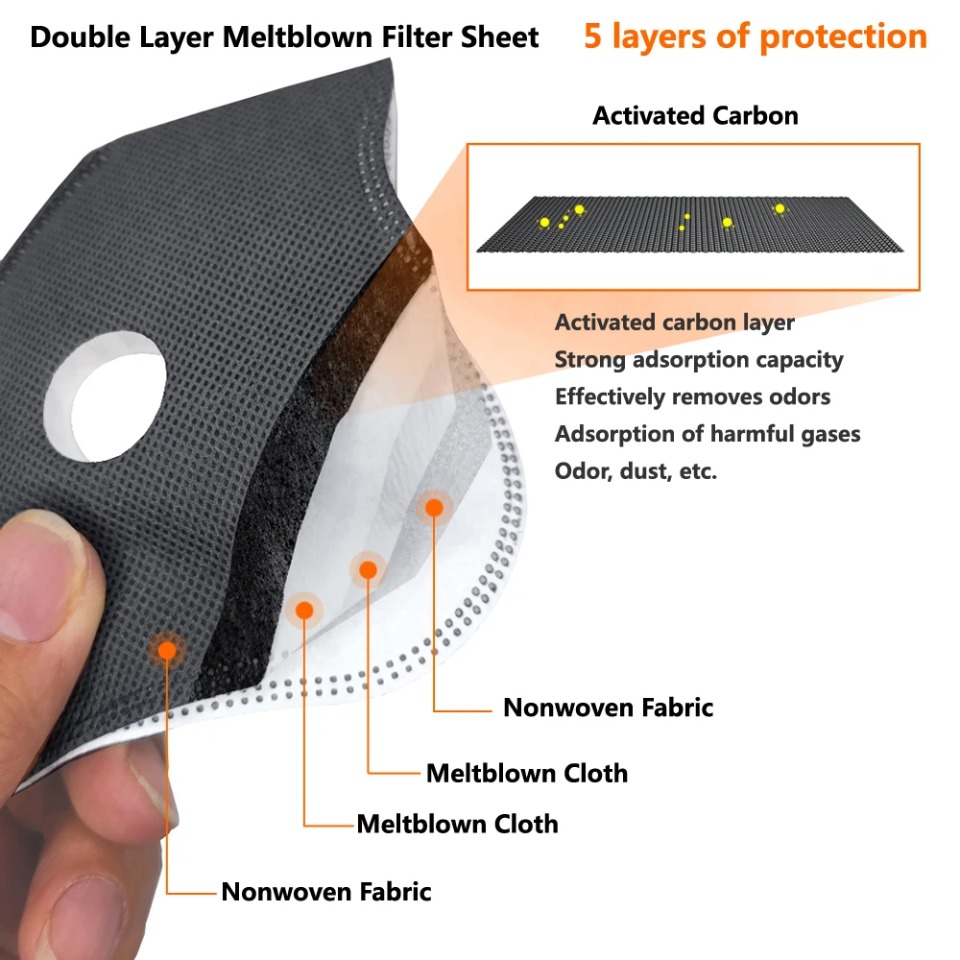 1 Stück Fahrradmaske mit Aktiv – Sheet Face Mask Pack Bewertung und Preis